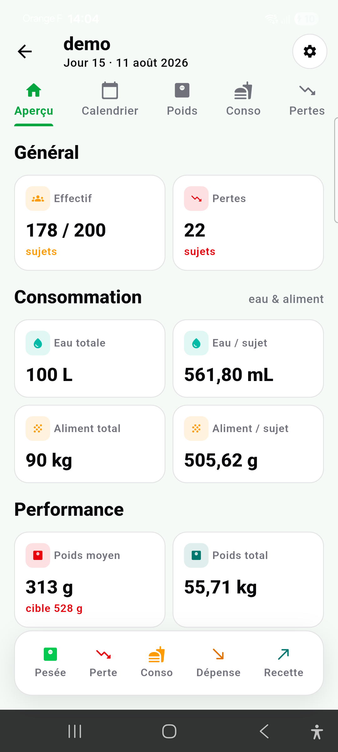 Tableau de bord d'une bande dans Avitrack : effectif, pertes, poids, dépenses, marge